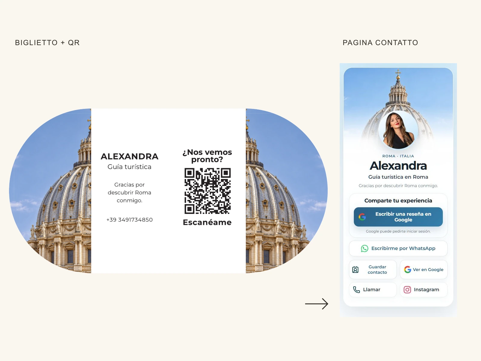 Alexandra guida turistica: biglietto originale con QR e vera pagina contatto mobile
