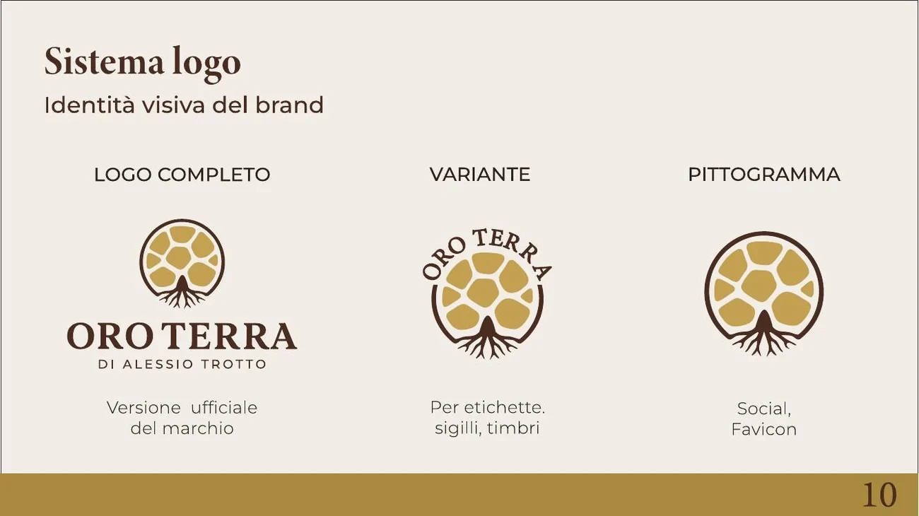 OroTerra: varianti del sistema del logo