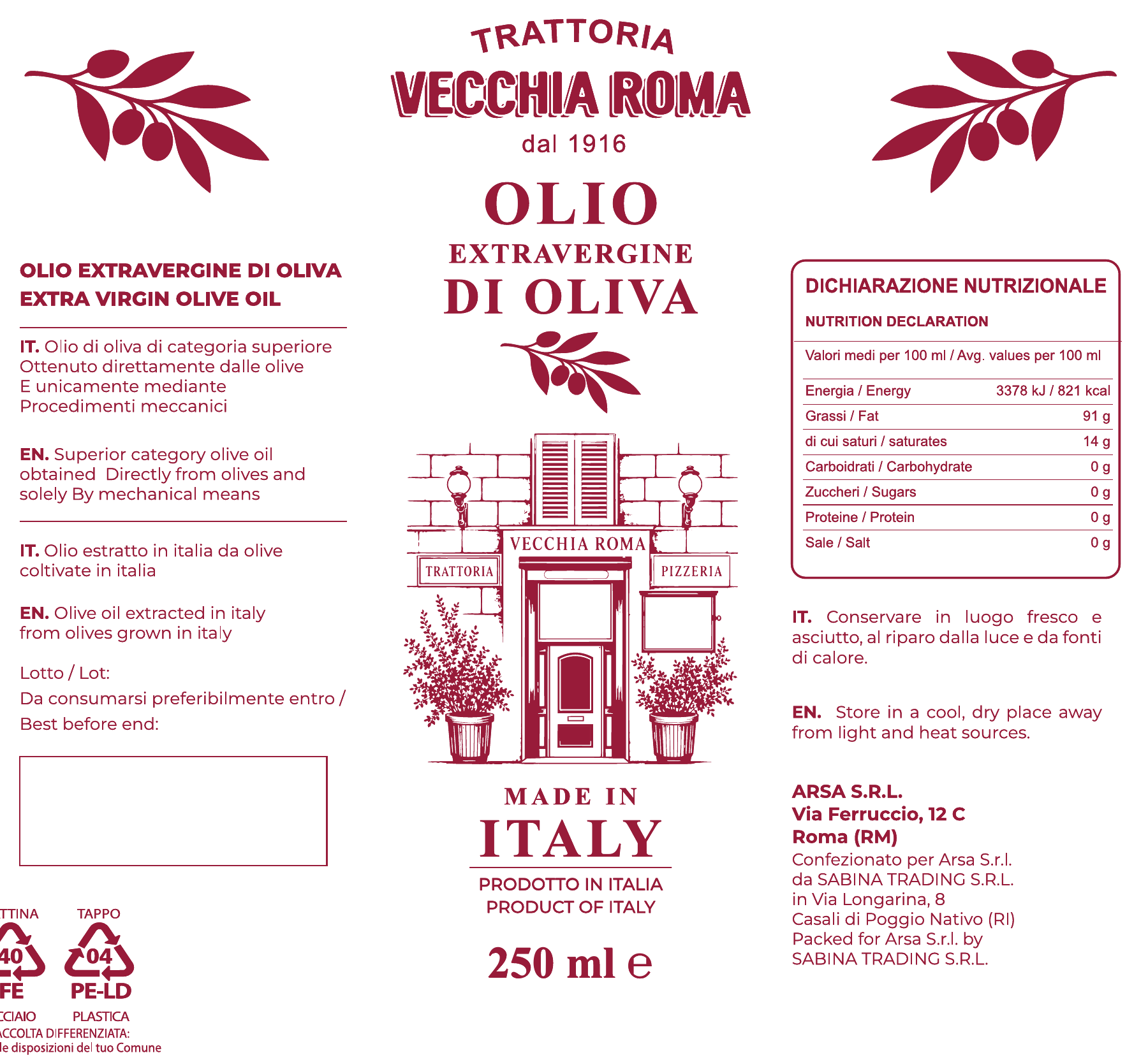 Vecchia Roma: etichetta del modello 3D, grafica originale a un colore