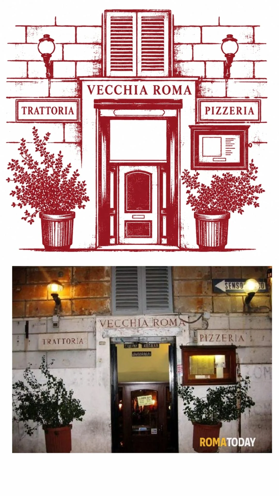 Confronto tra il disegno della facciata Vecchia Roma e la fotografia di riferimento